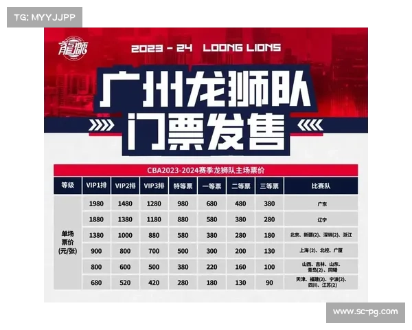广州龙狮崛起之路：华南篮球劲旅的崭新征程与辉煌历程